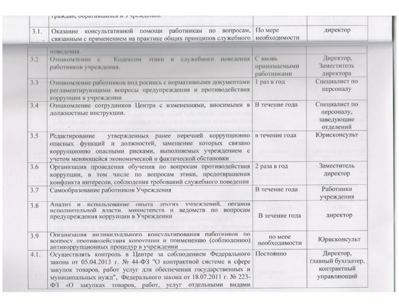 План мероприятий по противодействию коррупции в МУ "КЦСОН" г. Пошехонье на 2022 - 2023 гг.