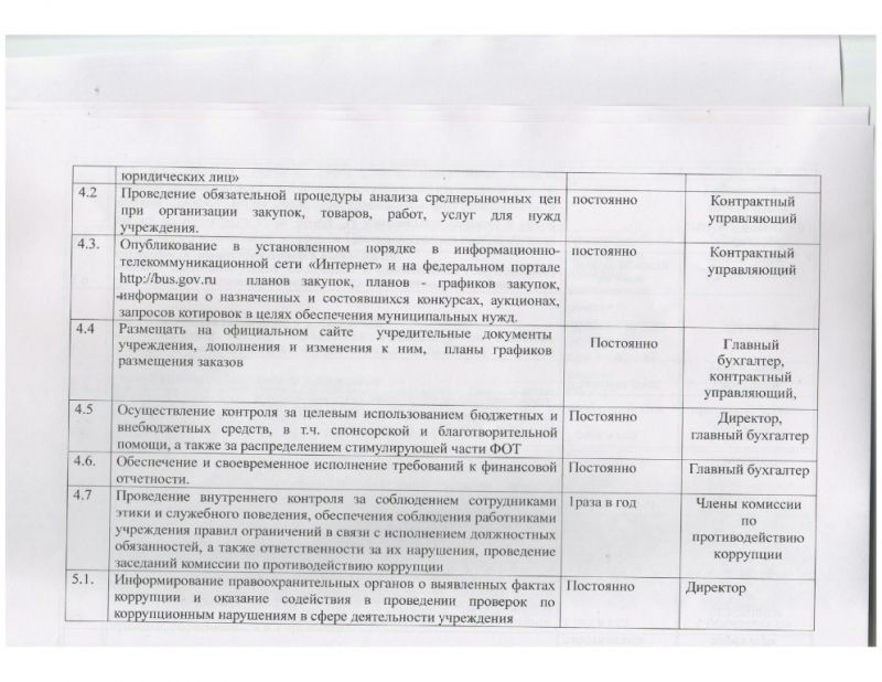 План мероприятий по противодействию коррупции в МУ "КЦСОН" г. Пошехонье на 2022 - 2023 гг.